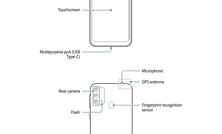 Samsung Galaxy F41 schematics leaked