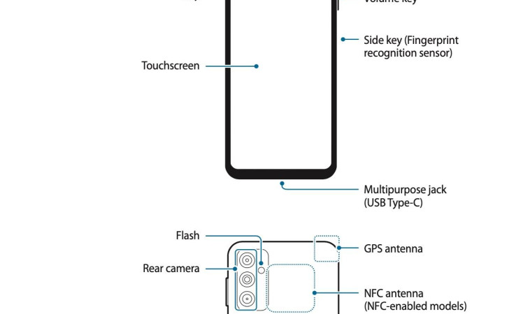 Samsung Galaxy M13 user manual schematics matches previously leaked design