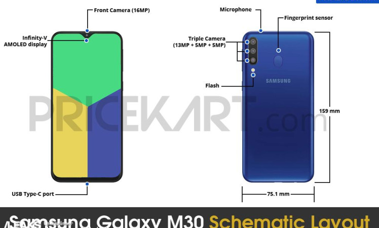 Samsung Galaxy M30 specs leaked (different than previously leaked)