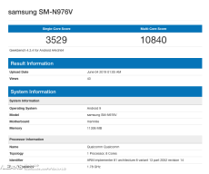 Samsung Galaxy Note 10 5G gets benchmarked with Exynos 9825, 8GB and 12GB RAM