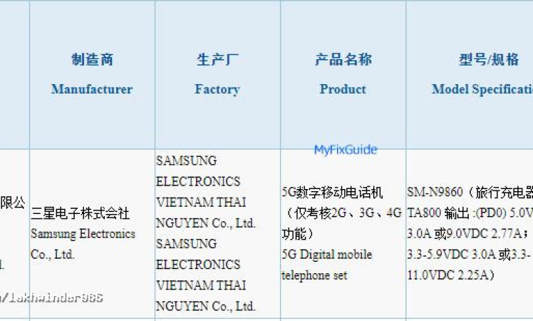 Samsung Galaxy Note 20+ 45w charging Got 3C Certification