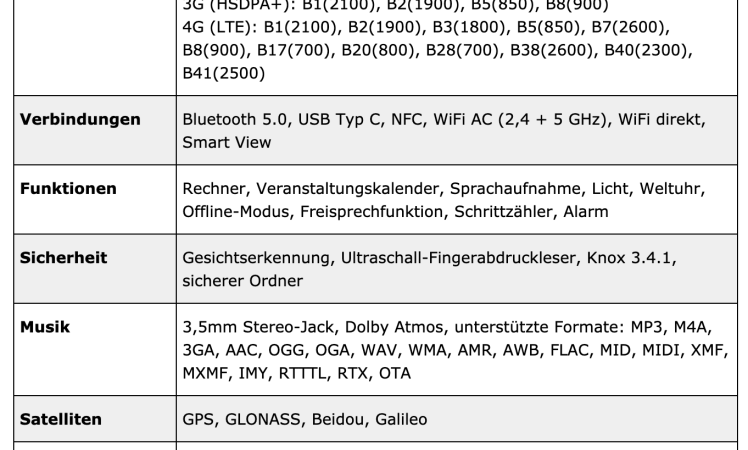 Samsung Galaxy Note10 Lite specs & price leak