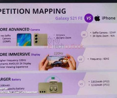 Samsung Galaxy S21 FE Snapdragon Version Training Module Leaked