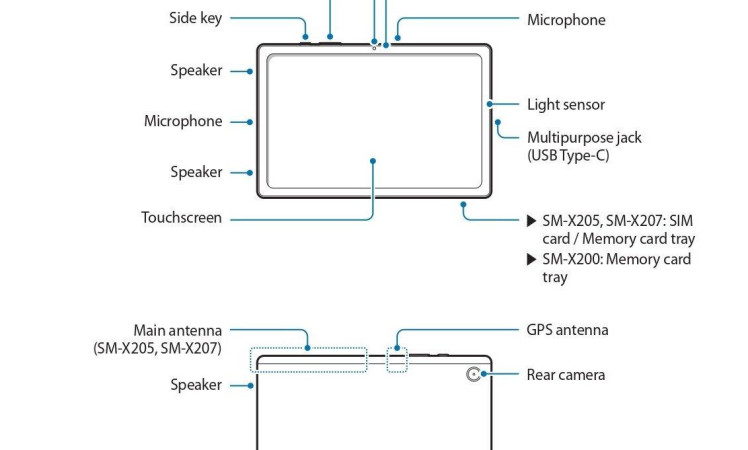 Samsung Galaxy Tab A8 2021 schematics leaked through user manual