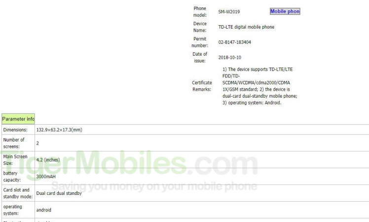 Samsung W2019 display and battery specs leaked through Tenaa