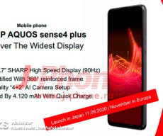 Sharp AQUOS sense4 plus internal use PDF presentation