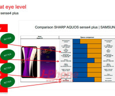 Sharp AQUOS sense4 plus internal use PDF presentation