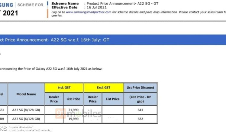 So here are the leaked price of Samsung Galaxy A22 5G ( Indian Variant)