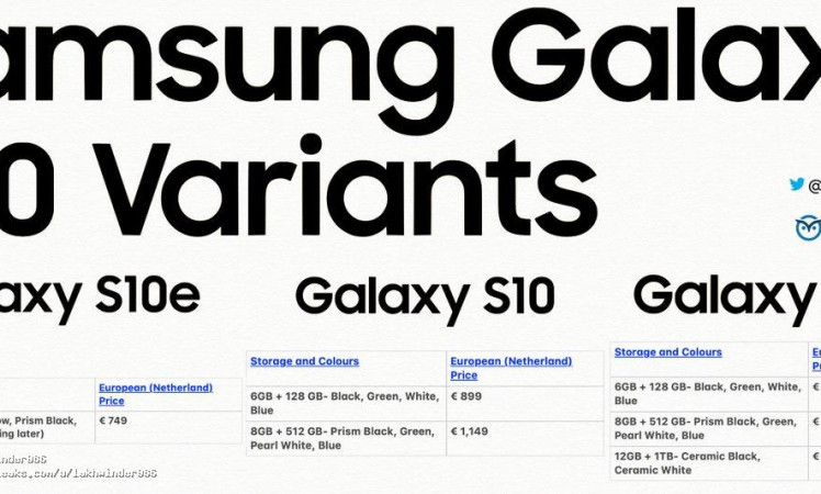 the full list of Samsung Galaxy S10e, S10 and S10+ variants that will be coming to Europe along with Official Pricing.