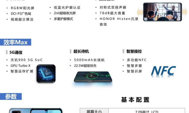 Unknown 7.09-inch Honor phone specs and renders leaked