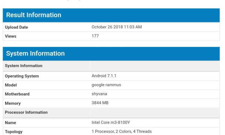 Unknown Google Device named rammus pops up at geekbench