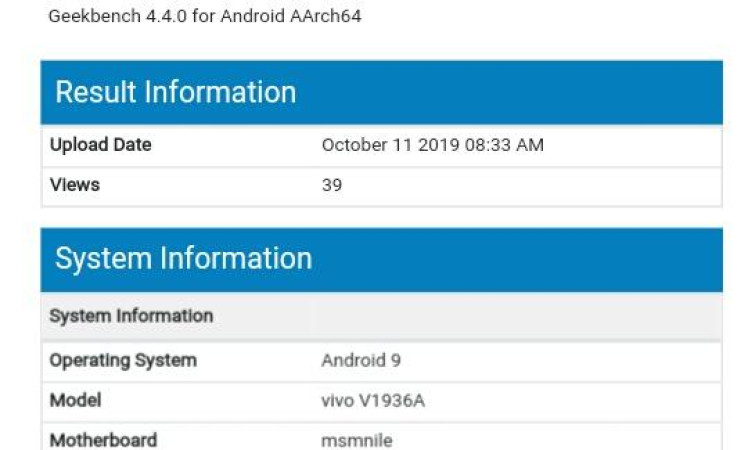 Vivo V1936A that is upcoming iQOO Neo phone with SD 855 ( non plus) score leaked on Geekbench