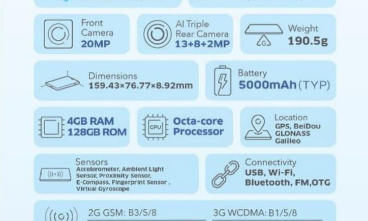 Vivo Y17 retail box and full specs leaked