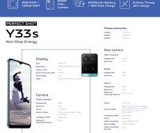 VIVO Y33s OFFICIAL SPECIFICATIONS SHEET AND RENDER.