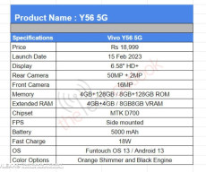 Vivo Y56 5G Key Specs, Launch Date, Price and the First Hands on images leaked.
