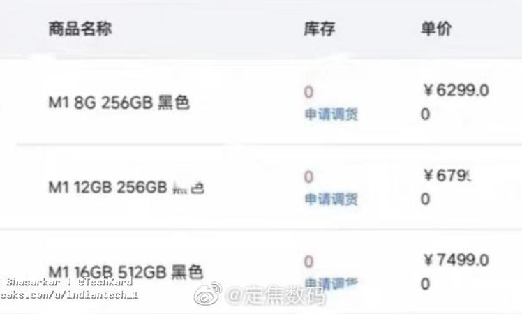 Xiaomi 13 Ultra pricing and storage options leaked