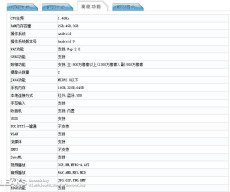 Xiaomi 7A specifications leaked on TENAA.