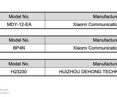 Xiaomi Pad 6 Listed on FCC.