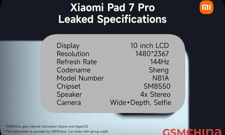 Xiaomi Pad 7 Pro primary specs leaked