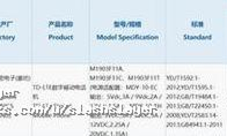 Xiaomi Redmi K20 lineup with the following model numbers M1903F11A, M1903F11C, and M1903F11C has got the FCC certification.